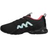 imagePUMA Womens Riaze Prowl Cross TrainerPuma Blackignite Pinkaquamarine