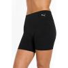 imagePUMA Womens 2 Pack Rib Bike ShortBlackGrey