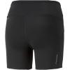 imagePUMA Womens Run Favorite Short TightsBlack