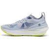 imagePUMA Mens Foreverrun Nitro SneakerCool WeatherYellow Alert