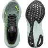 imagePUMA Mens Magmax Nitro Running ShoesGreen MoonYellow Alert