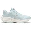 imagePUMA Womens Magnify Nitro 3 Running Sneakers Shoes  BlueSea GlassMint Melt